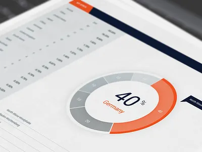 Printed sales report with a donut chart and a table of figures