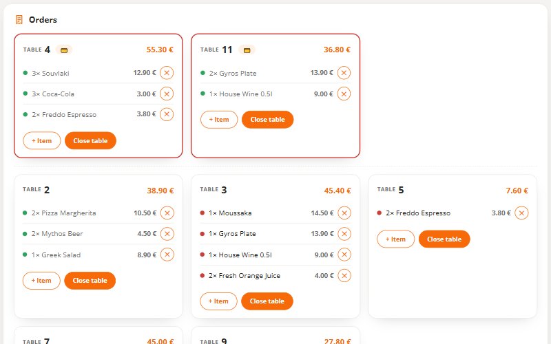 Cashier screen with prices and totals per table